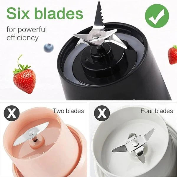 BlendMate™ – 2-in-1 Portable Juicer Bottle | Compact, USB Rechargeable & Travel-Friendly